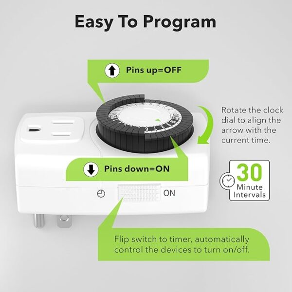 Amazon deal for Limited time 15% OFF  BN-LINK BND-60/U47 Indoor Mini 24-Hour - Image 4
