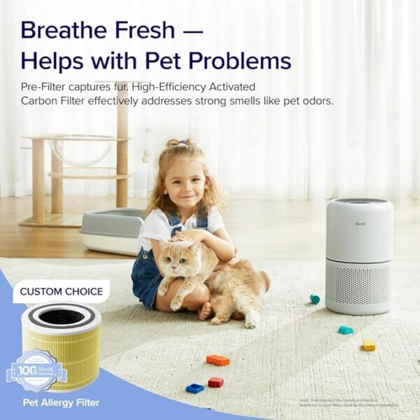 BEST DEAL 10% OFF LEVOIT Air Purifier for Home Allergies Pets Hair in Bedroom - Image 3