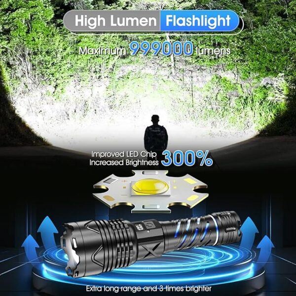 AMAZON DEAL LIMIT TIME 75% OFF 999000 High Lumens Rechargeable Flashlight with Type-C Fast Charging - Image 2